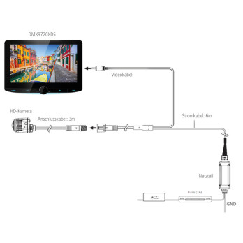 Kamera przednia i tylna KENWOOD CMOS-740HD NOWOŚĆ